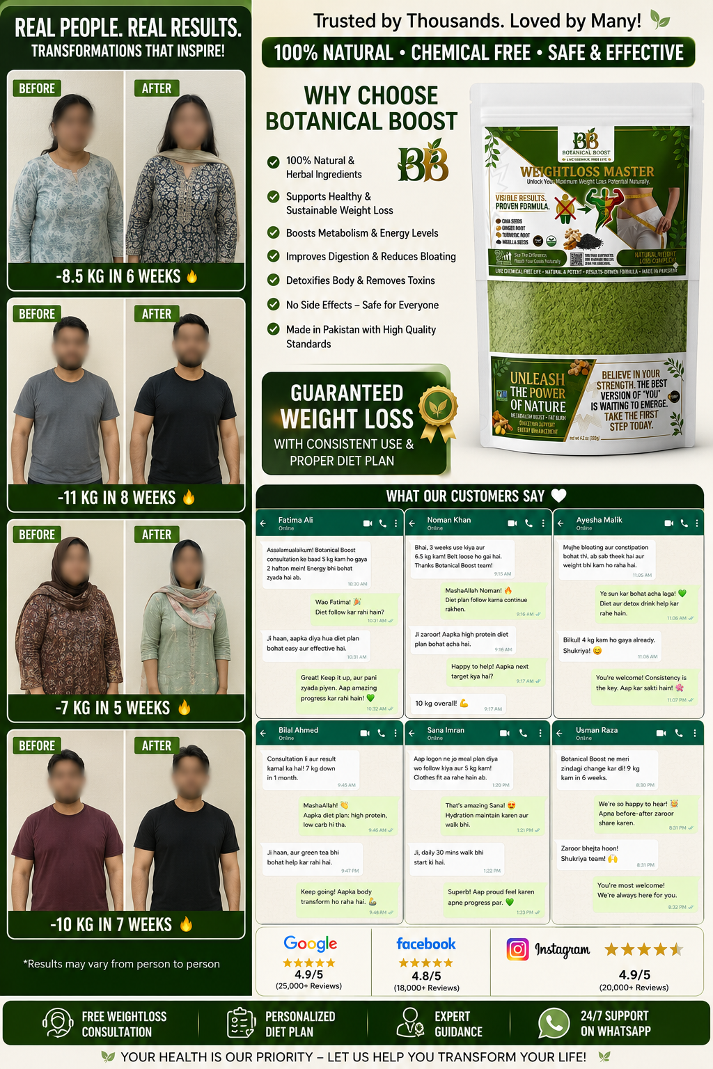 WeightLoss Master | Advanced Fat Burner & Metabolism Booster + Free Diet Plan